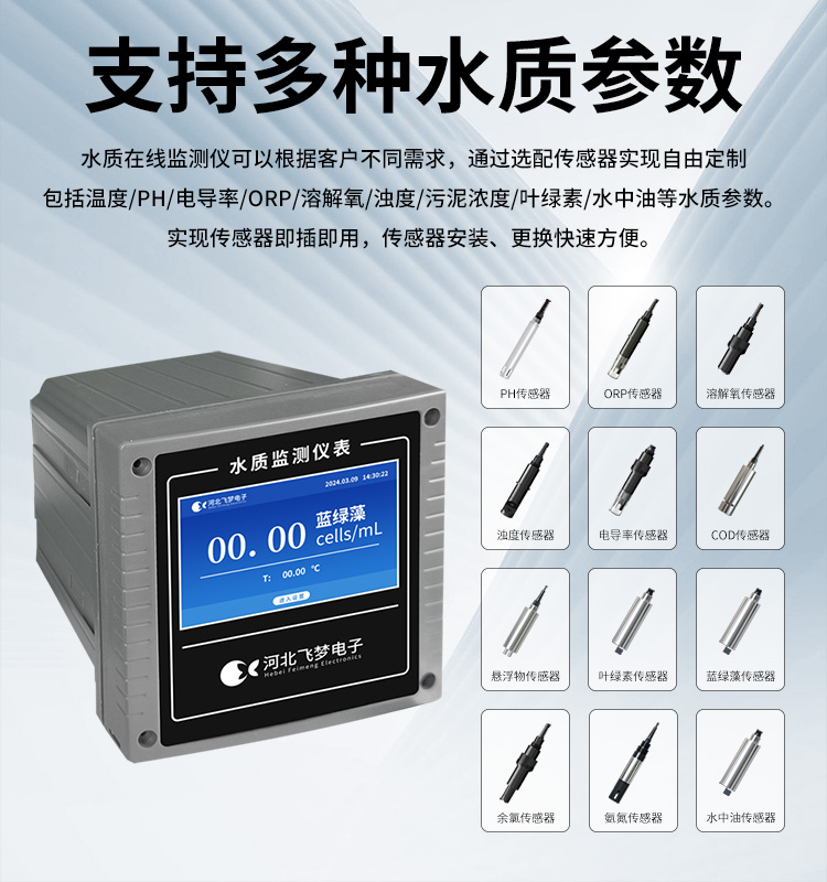 在線藍綠藻監測儀