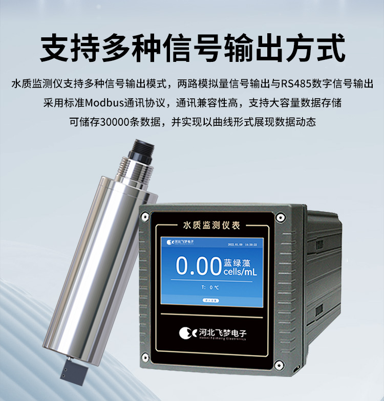 在線藍綠藻監測儀