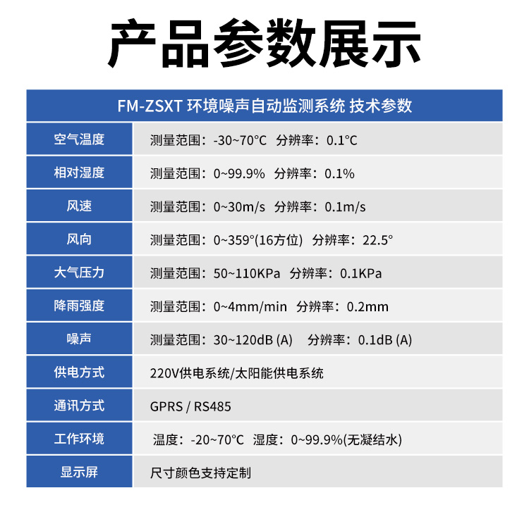 FM-ZSXT環境噪聲自動監測系統
環境噪聲自動監測系統是在監測點位采用連續自動監測儀器對環境噪聲（聲環境功能區噪聲、交通 噪聲、固定污染源噪聲等）進行連續的數據采集、處理和分析的儀器系統。
環境噪聲自動監測系統主要 由噪聲自動監測子站、管理控制中心及數據傳輸系統組成。自動監測子站由噪聲監測終端、全天候戶 外傳聲器單元、GPS、氣象、車流量、各種選配部件、不間斷電源（UPS）、數據傳輸設備、固定站設 施等構成，管理控制中心主要由數據通信服務器、數據存儲服務器、噪聲計算工作站、管理系統、信 息發布系統等構成。